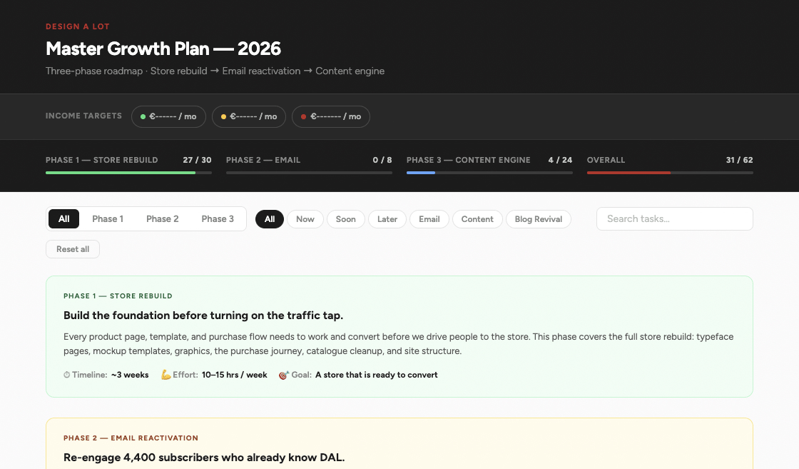 10 days with claude pro and max - interactive html master growth plan output